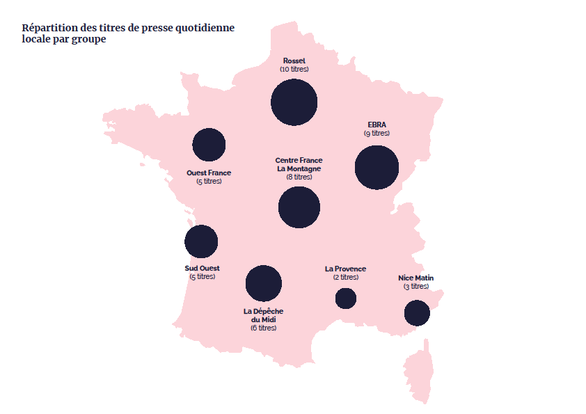 Défense des médias contre le plagiat automatisé